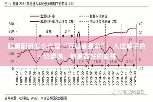 股票配资怎么代理 “万般皆是命”：人这辈子的一切遭遇，都是最好的安排