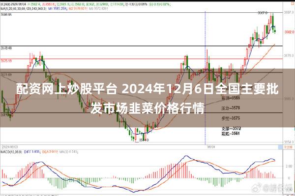 配资网上炒股平台 2024年12月6日全国主要批发市场韭菜价格行情