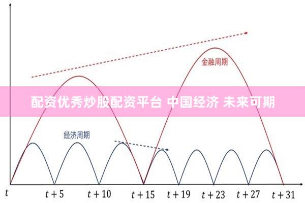 配资优秀炒股配资平台 中国经济 未来可期