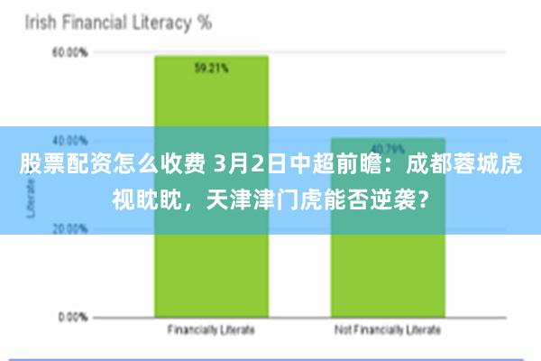 股票配资怎么收费 3月2日中超前瞻：成都蓉城虎视眈眈，天津津门虎能否逆袭？